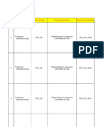 MM and SD STD Reports Detal