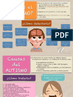 Infografía Del Autismo
