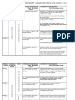 Rancangan Tahunan Kssr Thn 4 2014-Sherliza Ismail Sk Pusat Dungun