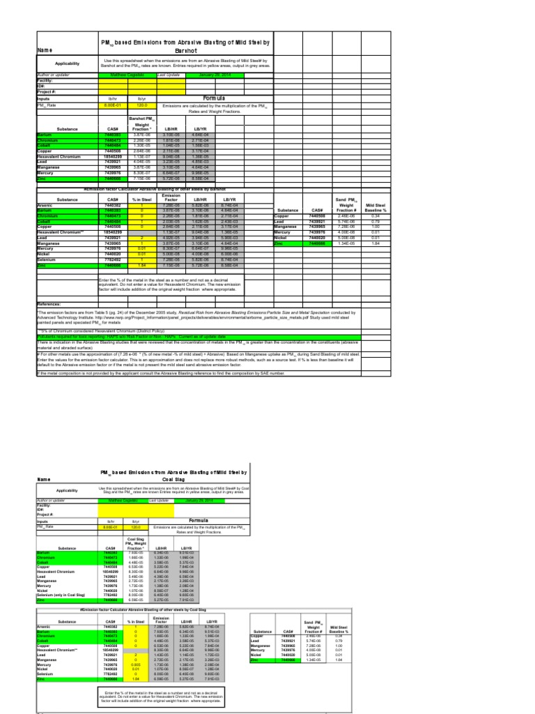 Abrasive Blasting All Abrasive Steel
