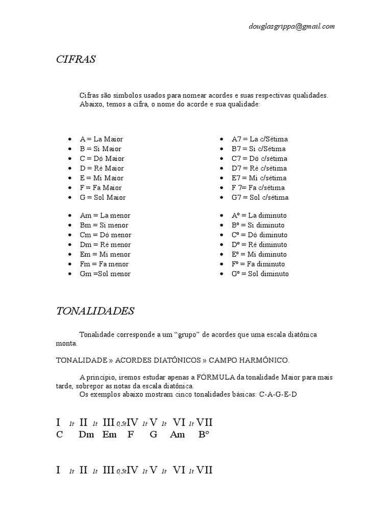 Cifras Tonalidades E Progressoes Word 00 Acorde Musica Escala Musica
