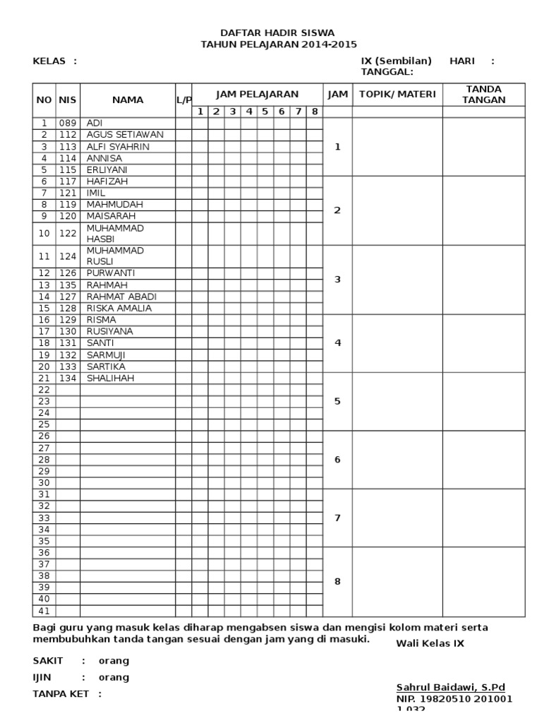 Format Absen Kelas