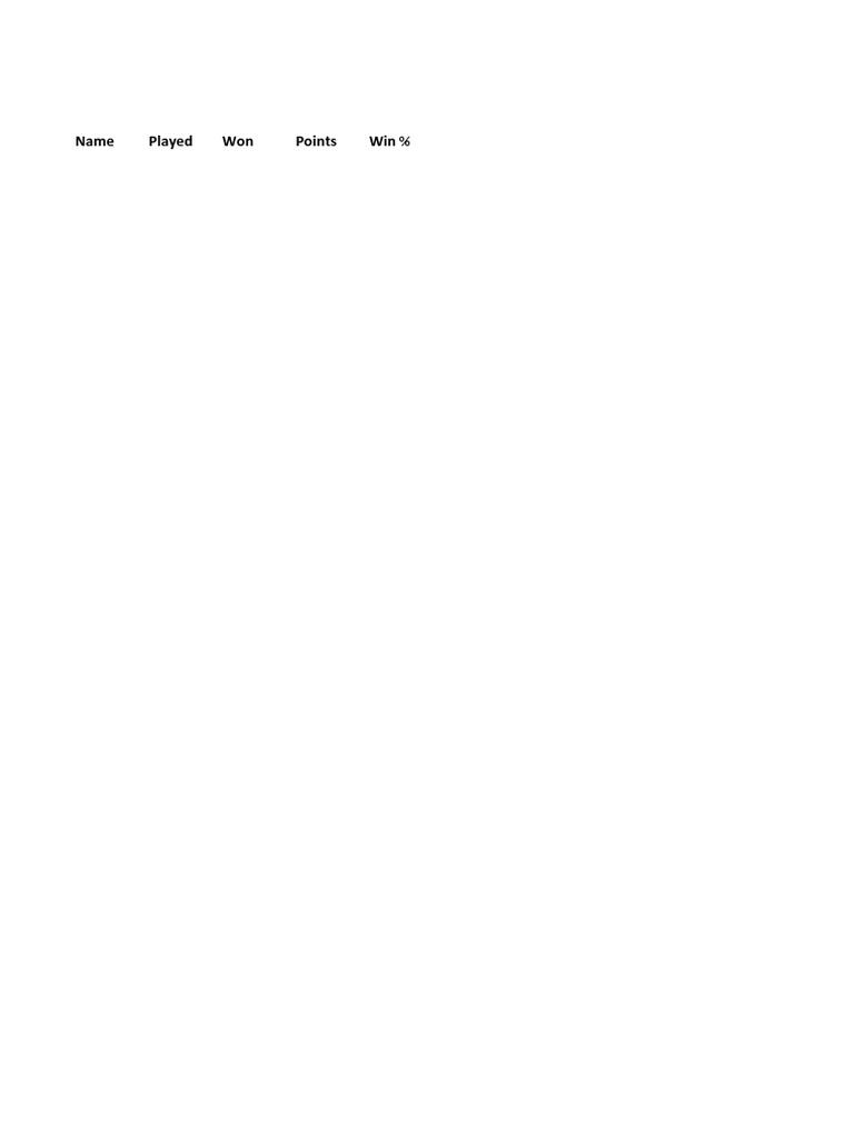 Pool League | PDF