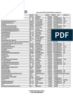 Acara Kedokteran Lupirka 2015