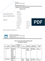 Format Rancangan Program Kerja Kominfo