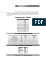 Astm A706