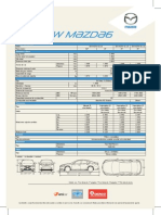 Ficha All New Mazda6 2015