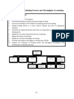 Ch5-LimitingFactors of marginal cost