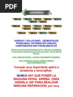 Download Averias y Soluciones Lavadoras by nesjohguei SN260954701 doc pdf