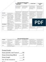 Information Writing Rubric Aligned To Sbac and Ccss Standards