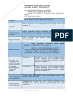 Format Gender Budget Statement (GBS) Pendis