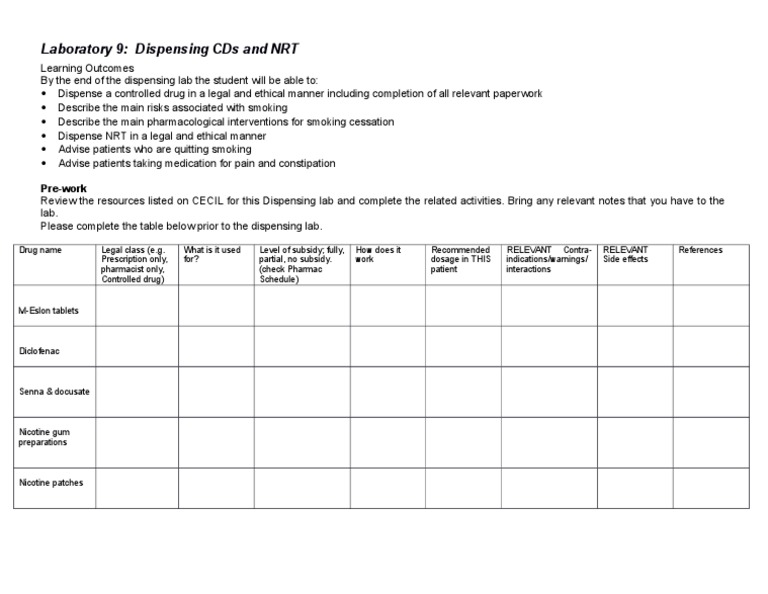 Laboratory 9: Dispensing Cds and NRT: Pre-Work | PDF | Self-Improvement ...
