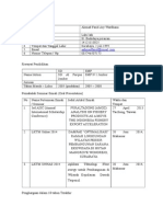 Identitas Diri PPIPM