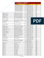 First Semester S.Y. 2015-2016 - Schedule of Classes