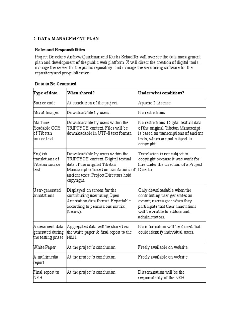Data Management Plan | PDF | Annotation | File Format
