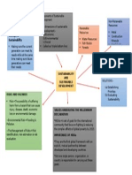 Components of Sustainable Development: Concept, Dimensions, Resources, Risks, Goals