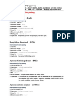 Plating - Interpharm PDF