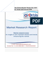 Global Duloxetine Hydrochloride Market Size 2015 Industry Trend and Forecast 2020