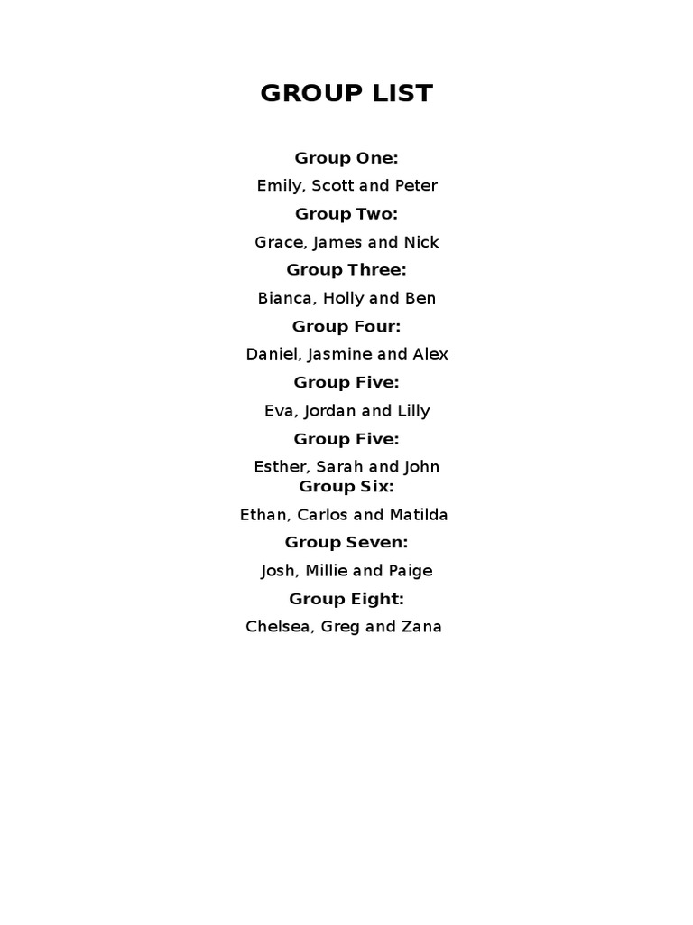 Team Member Group Listings | PDF
