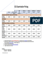 CISSP Exam Pricing