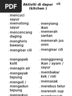 Aktiviti Dapur Pdf