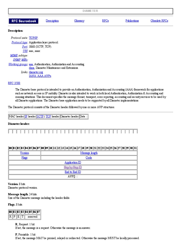 Description Glossary Rfcs Publications Obsolete Rfcs | PDF | Computer ...