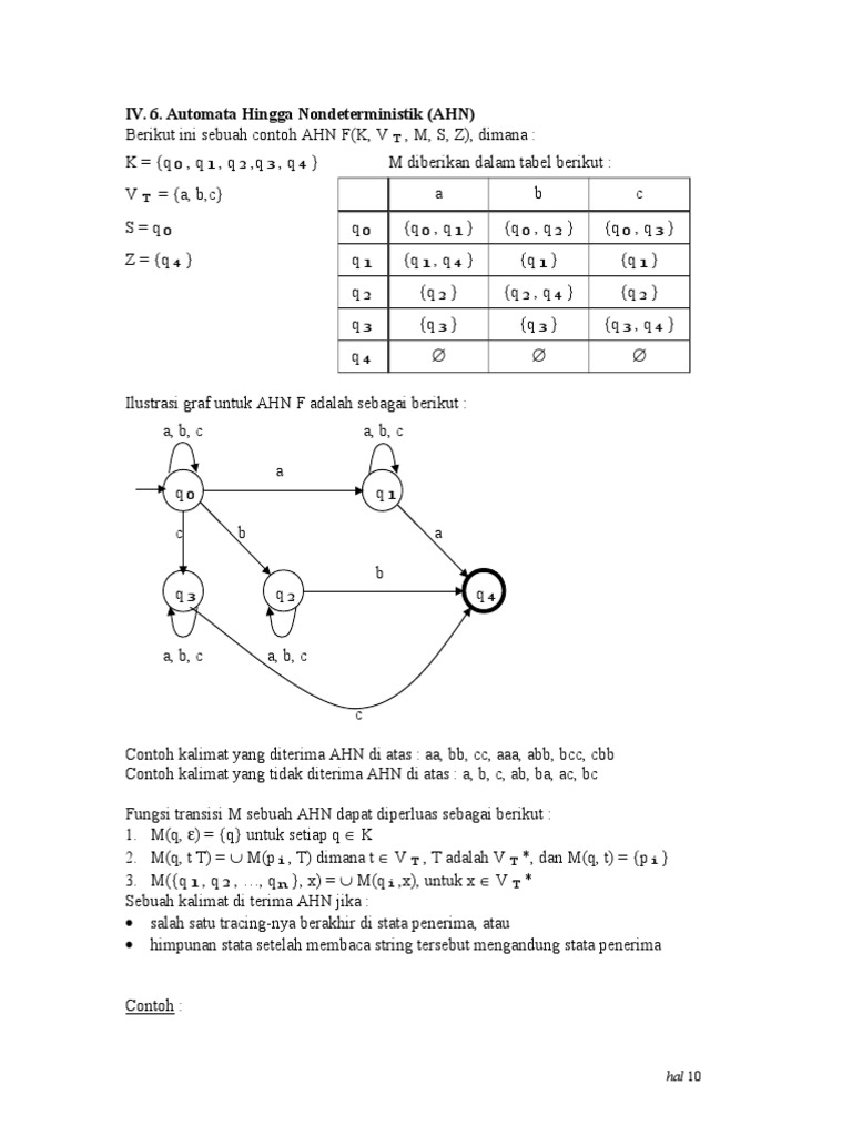 Contoh Automata Hingga Nondeterministik | PDF