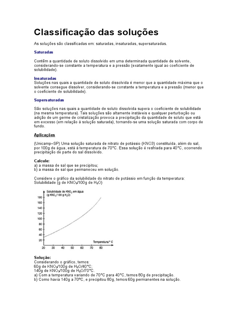 Classificação Das Soluções | PDF | Solução | Solubilidade