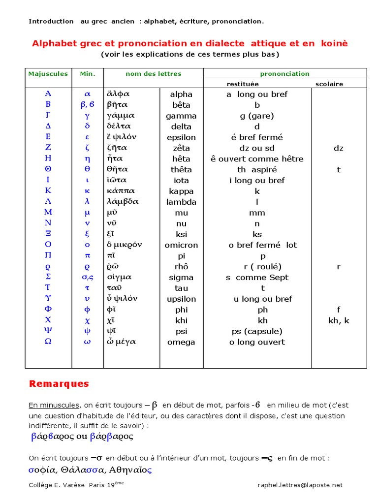 Dialecte Du Grec Ancien En 6 Lettres