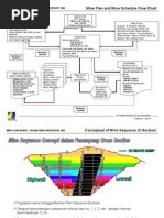 Download Konsep Scheduling by Febriansyah Nurdin SN261003367 doc pdf