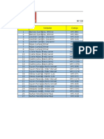 Lista de Soldadores Calificados