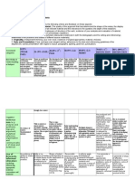 Performance Lab I Essay Marking Criteria (1)