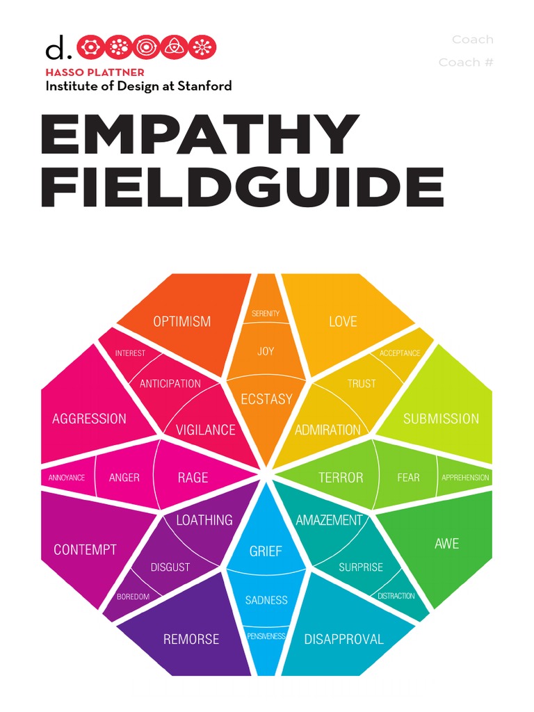 Empathy Fieldguide Empathy Emotions