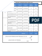 Penggal Persekolahan 2015