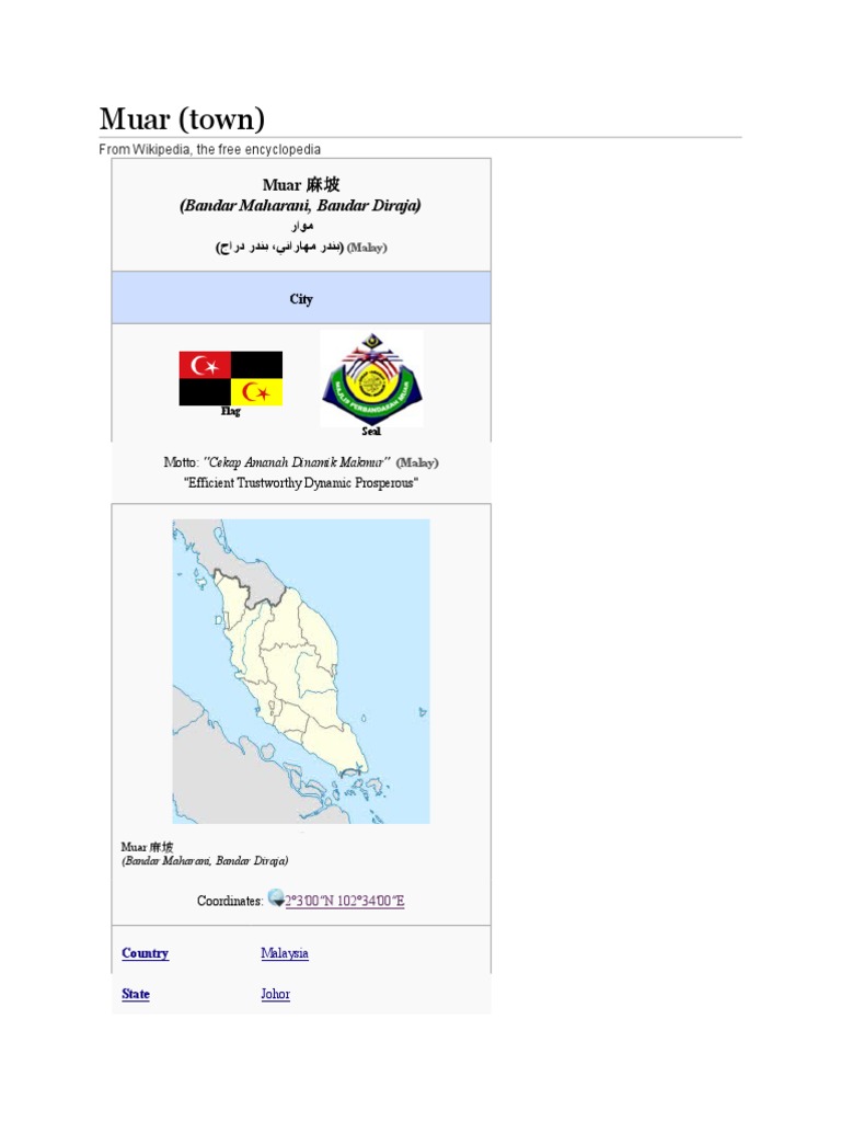 Muar (town): (Bandar Maharani, Bandar Diraja)