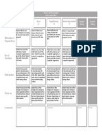 Effort Rubric