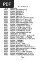 Mitm Parts