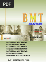 Download Konsep Dasar KJKS BMT by Irawan D Soedradjat SN261027804 doc pdf