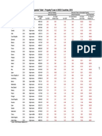 01 IMF - Taxing Immovable Property - 2013 38