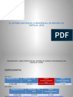 Sector Dependencia Castilla y Leon