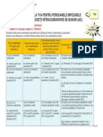 Period Fiscala TVA in Cazul AIC PDF