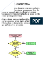 Histograma-Fluxograma