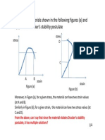 Non Linear Materials Shown in The Following Figures (A) and GG (B) Violate Drucker's Stability Postulate