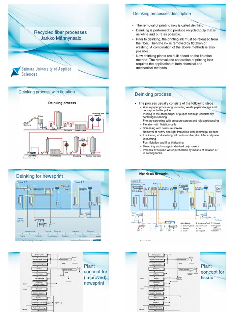 Deinking Process in Recycled Fiber Production | PDF | Wastewater | Pulp ...