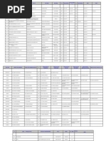 Download 7300 Empresas Con E-mail  by Ymmhe Ymmhe Ime SN261056714 doc pdf