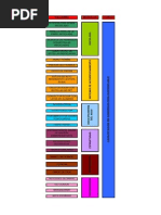 Capacitaciones Construcción Natural Quinua ULA 2015