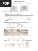 A Formação de Palavras