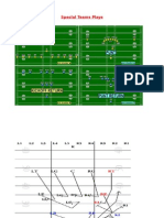 Special Teams Plays