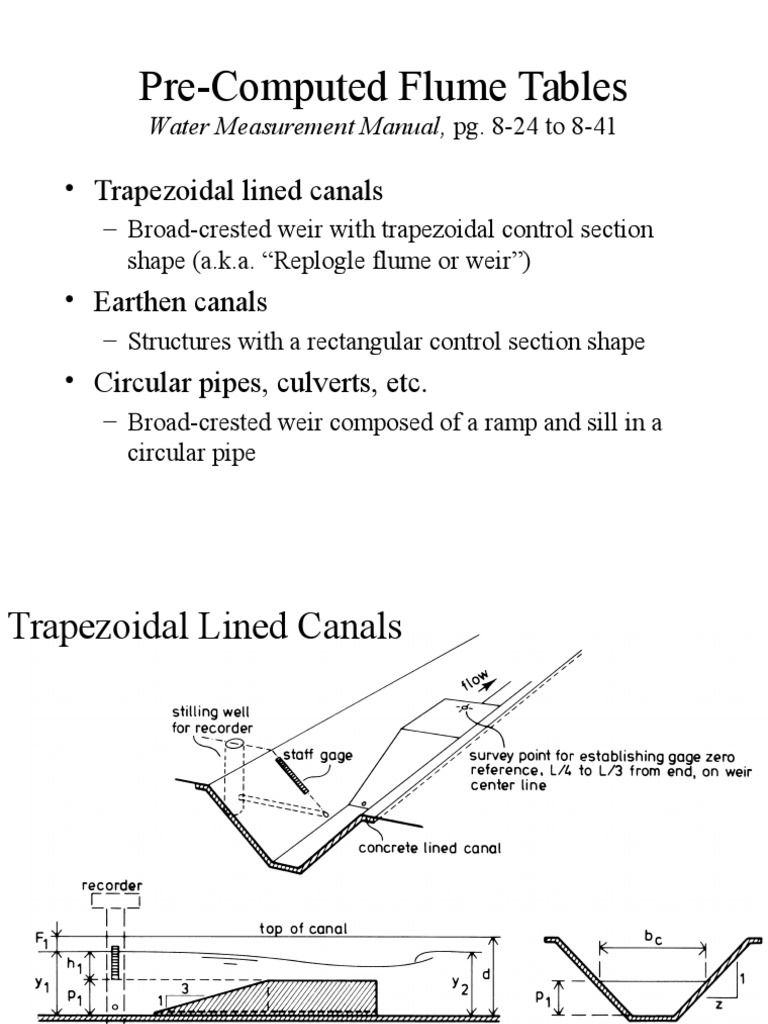 Pre-Computed Flume Tables: - Trapezoidal Lined Canals | PDF | Home & Garden