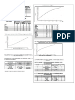 Graficas Rmr